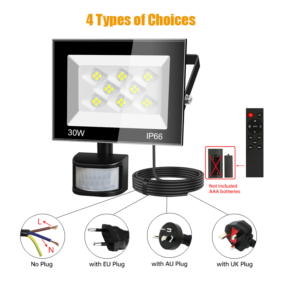 Proyector LED para Exteriores  - Outdoor Lighting Uk reseña y precio