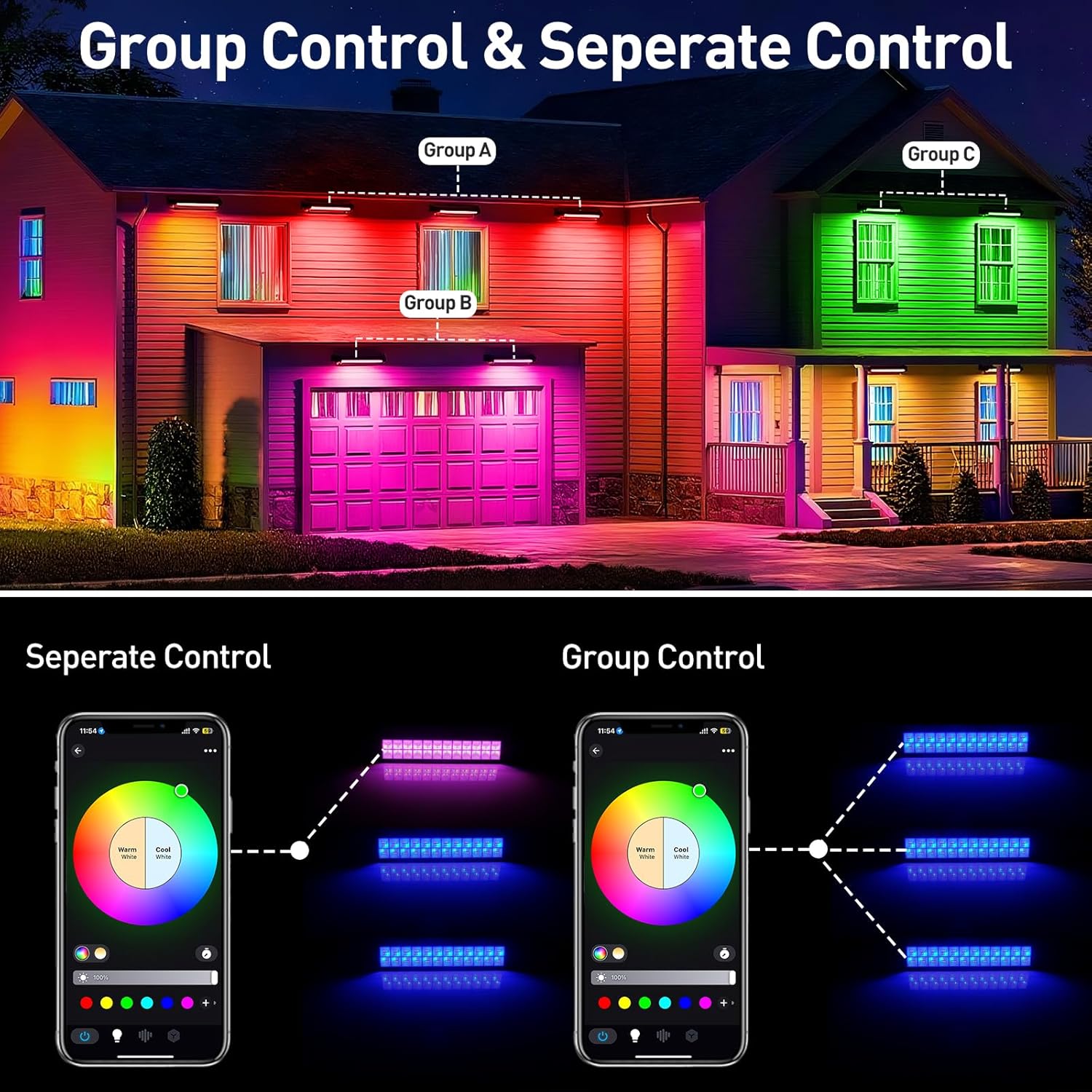 Barra de reflector LED RGB de  - Outdoor Lighting Uk reseña y precio